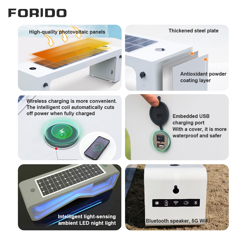 Intelligent Seats - Round Edged Flat Design