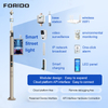 5G Integrated Smart Street Light