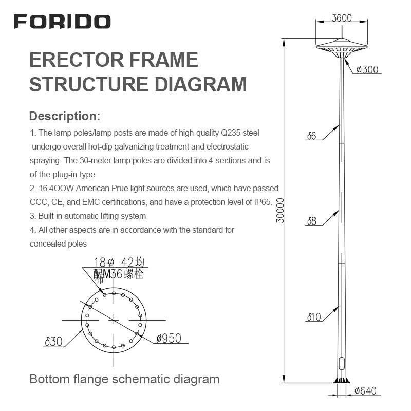 Liftable UFO Lamp Panel High Pole Light