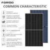 PERC (Passivated Emitter And Rear Cell) Solar Panel