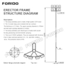 Fixed Round Lamp Panel Pole Light