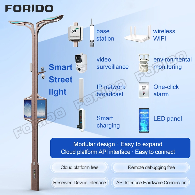 Twin-wing Smart Street Light with Integrated Display And Multi-sensor System