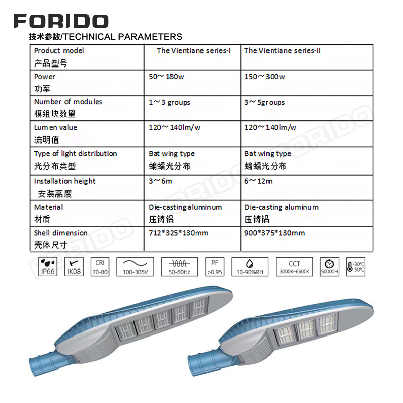 LED street lamp lamp head