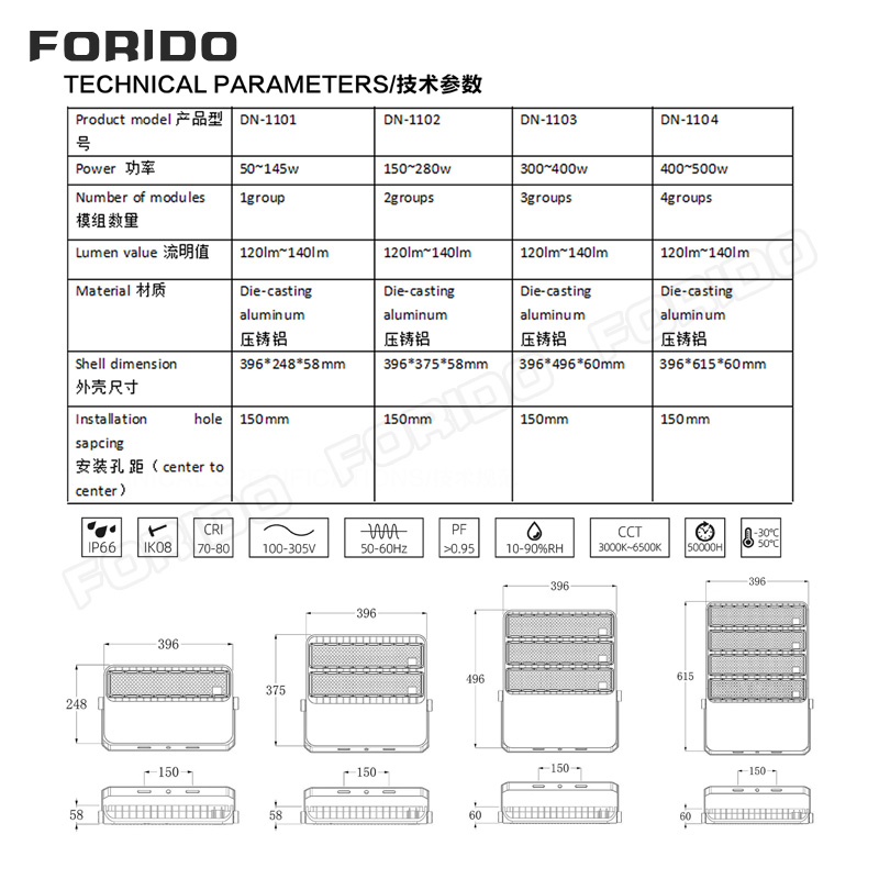 High pole lamp LED floodlight lamp head 1