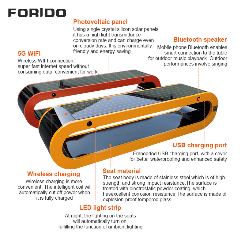 Intelligent Seats - Elliptical Flat Design