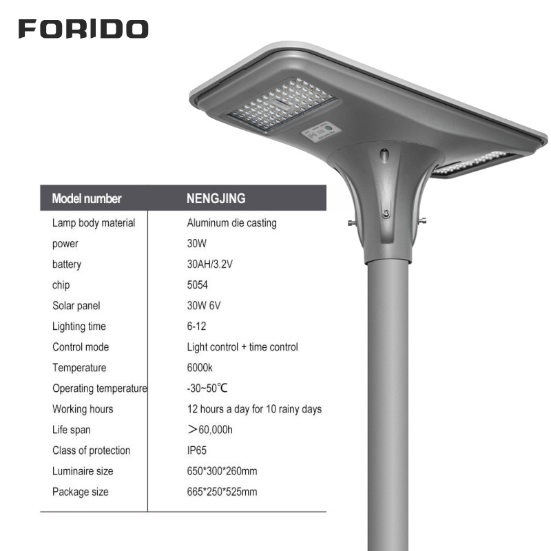 Solar landscape lighting fixtures with 60W - 120W LED lamp heads